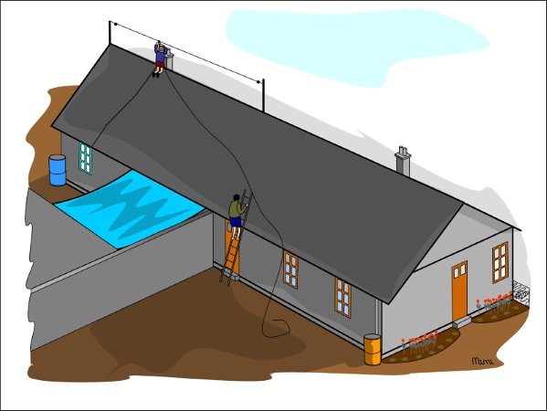 Une antenne pour le poste à galène